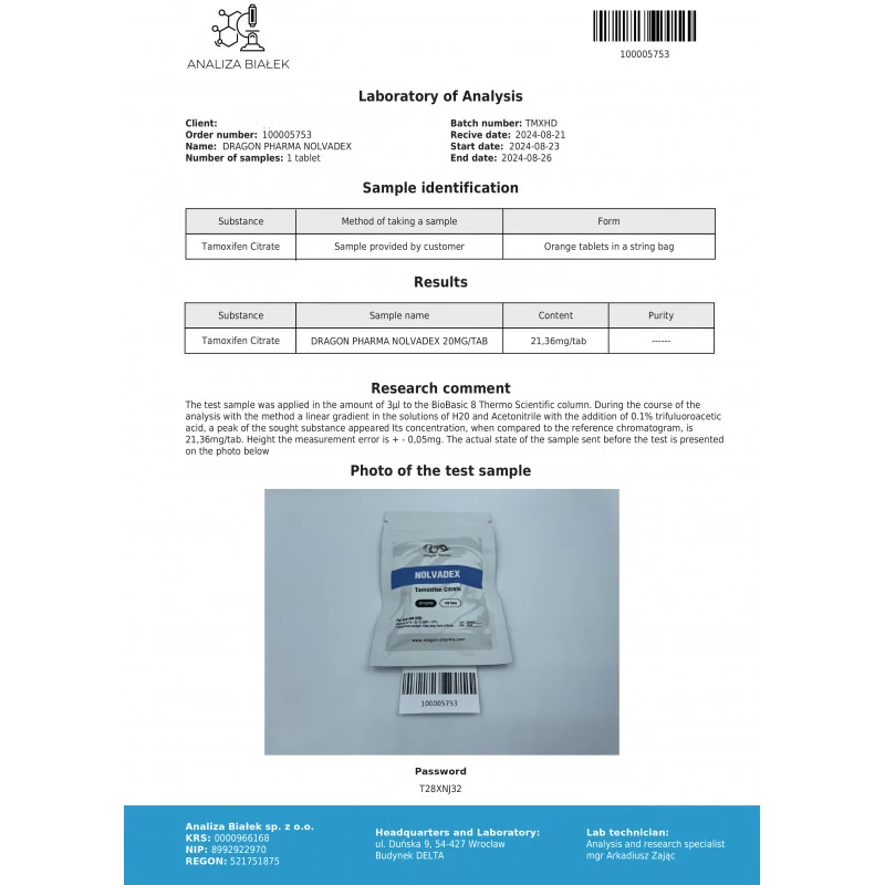 Nolvadex - Tamoxifen Citrate - Dragon Pharma, Europe