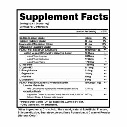 SENSEI - Supplement - Dragon Pharma, Europe